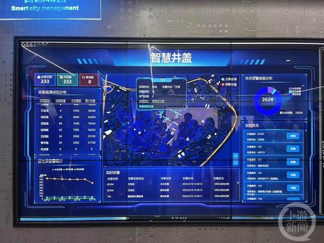 解放碑-朝天門商圈的“智慧”密鑰 小小井蓋如何撬動(dòng)城市管理大變革
