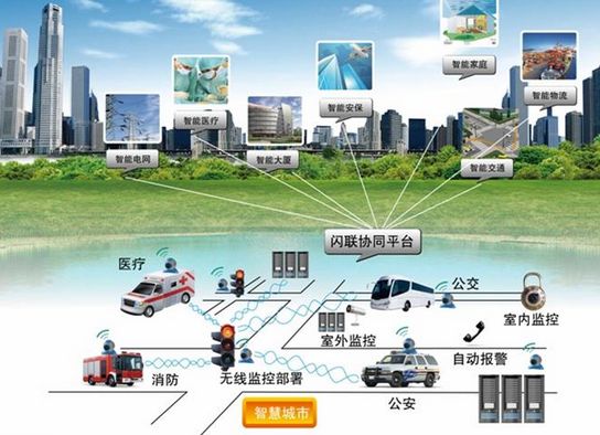 5G+IoT雙擎驅動，智能井蓋管理系統賦能智慧社區新基建